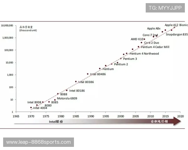 从草根到亿万富翁:转会费突破亿元的足球明星崛起之路 从草根到亿万富翁:转会费突破亿元的足球明星崛起之路