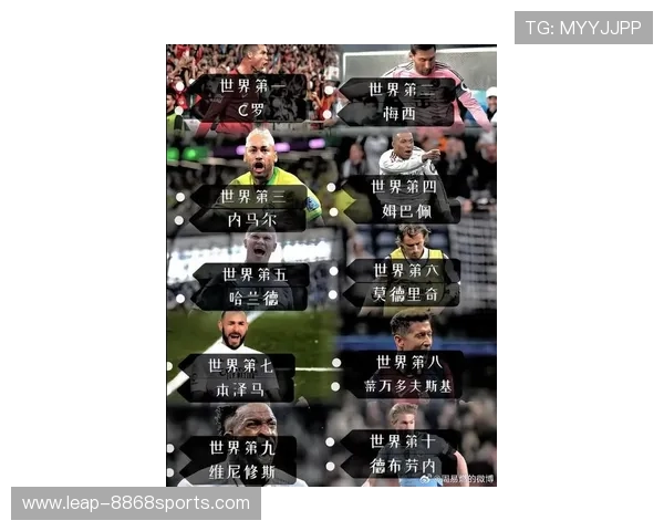 足球史上十大最差球员排行榜揭秘令人失望的球星表现与成就